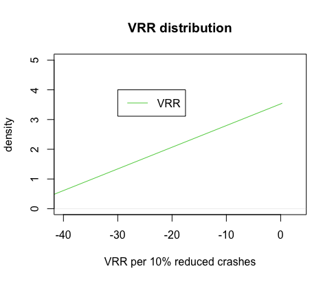 VRR.png