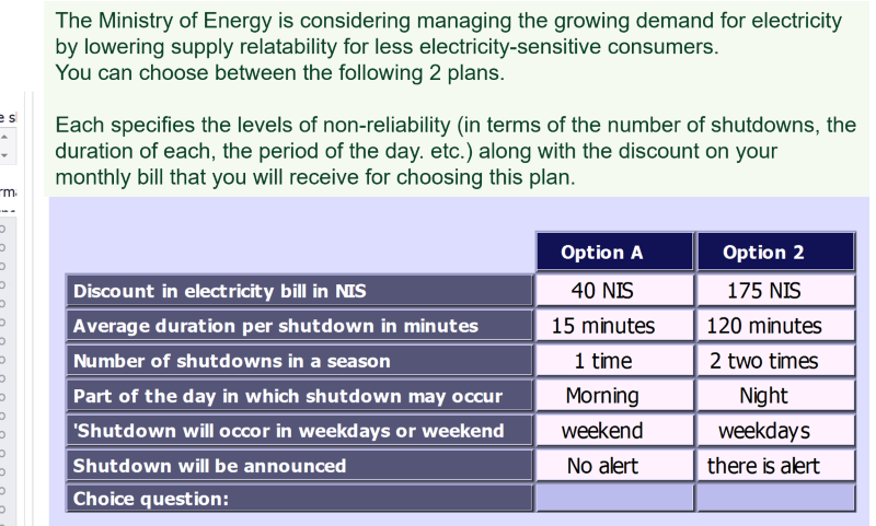 WTA_electricity.png