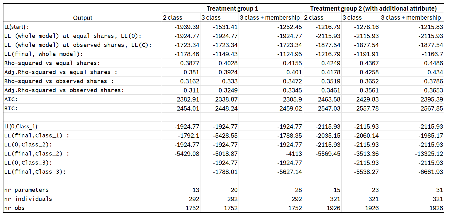 LCMs-fit.PNG
