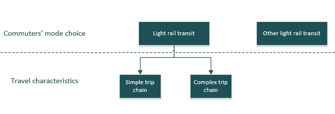 NL Framework.jpg