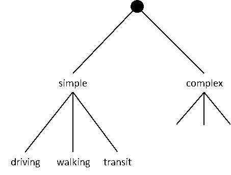 NL structure.png