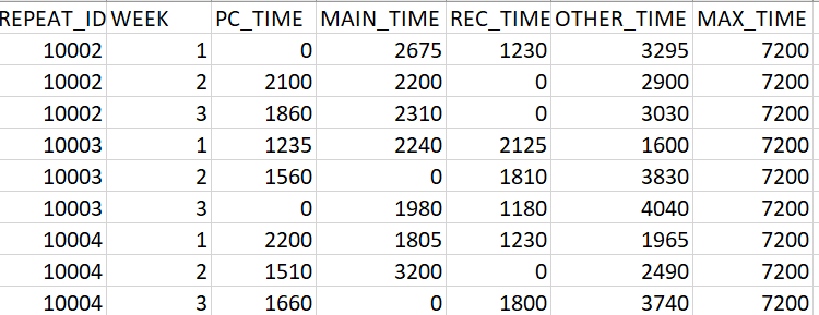 Data Snip.png