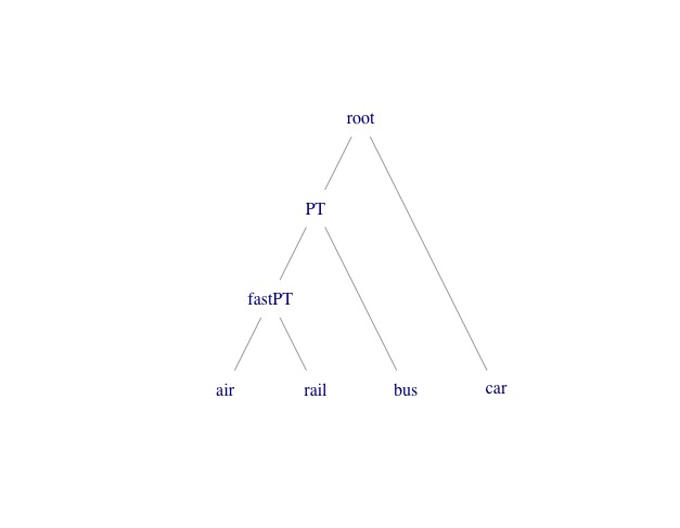 Rplot.jpeg